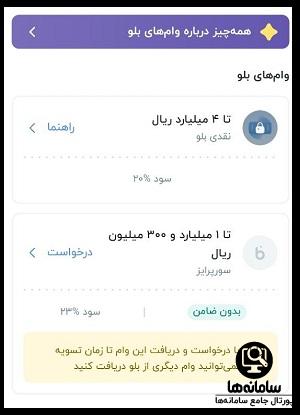 نحوه دریافت وام سورپرایز بلوبانک